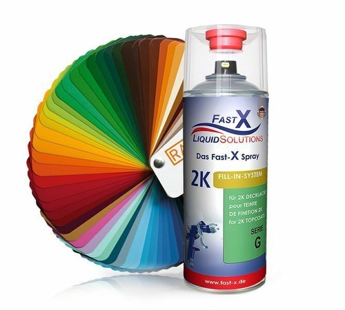 Lackspray ral hochglänzend - 2k,