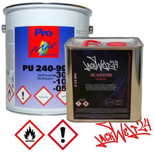Mipa lack ral - mipa,