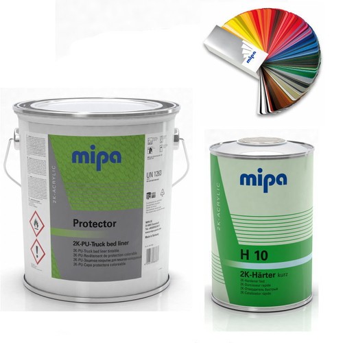 Mipa protector alle - alle, /