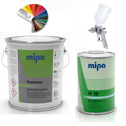 Mipa protector alle farben - mipa,